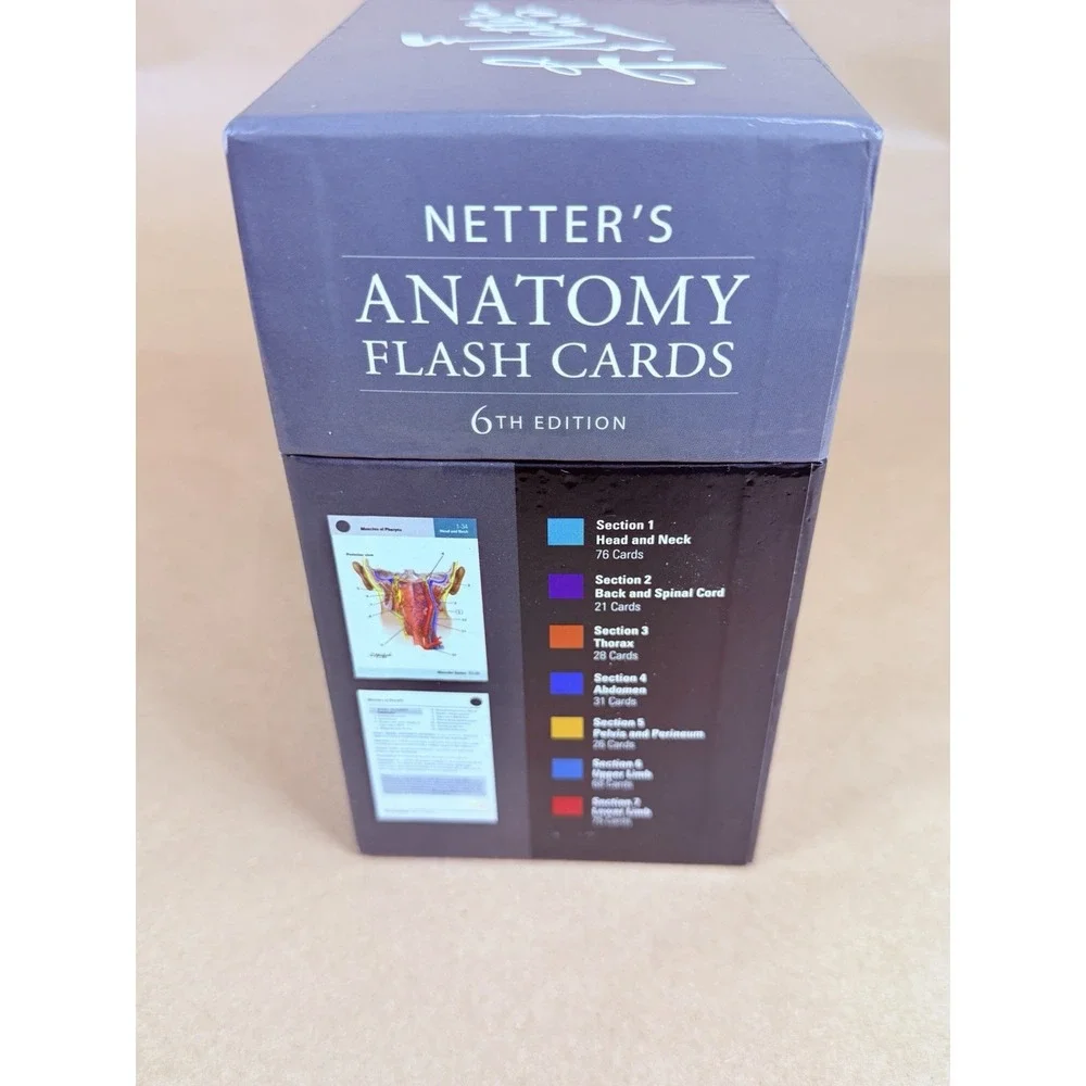Netter's Anatomy Flash Cards 6th Edition John T Hansen Elsevier Medical Study
